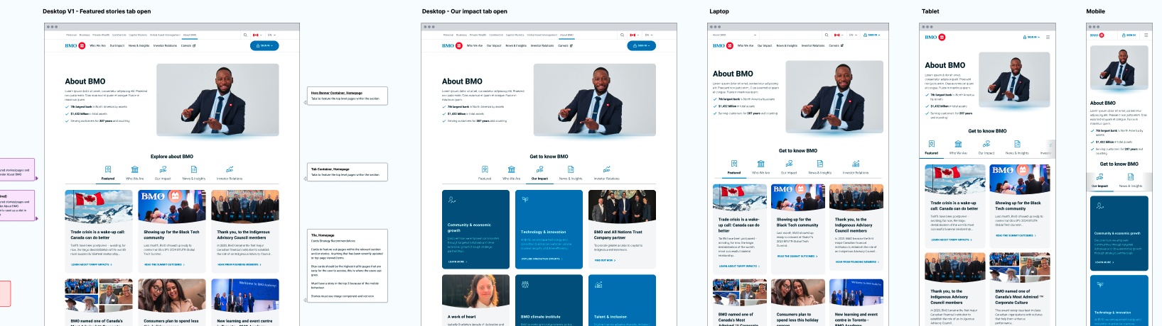 bmo about us - homepage