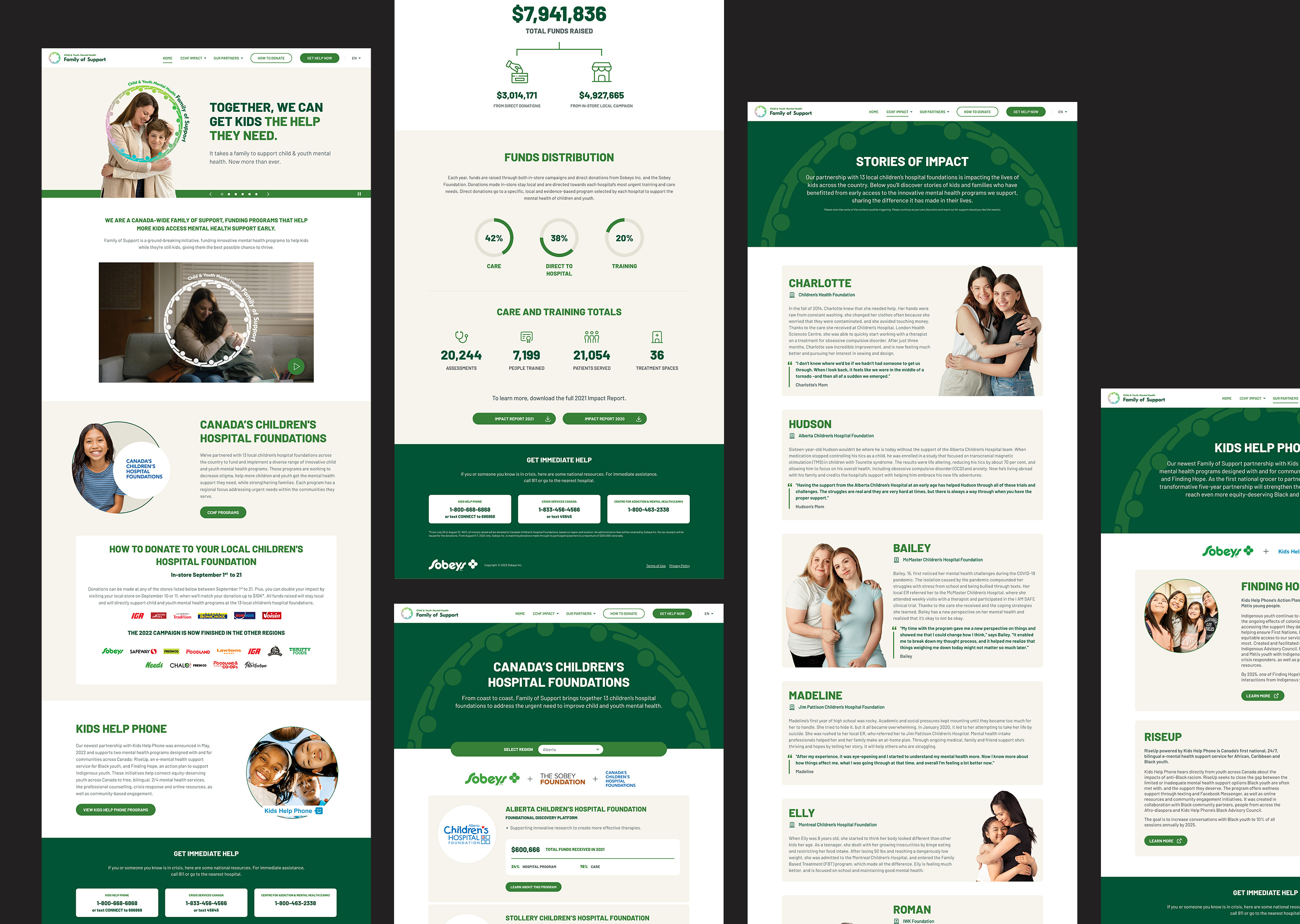 design of website